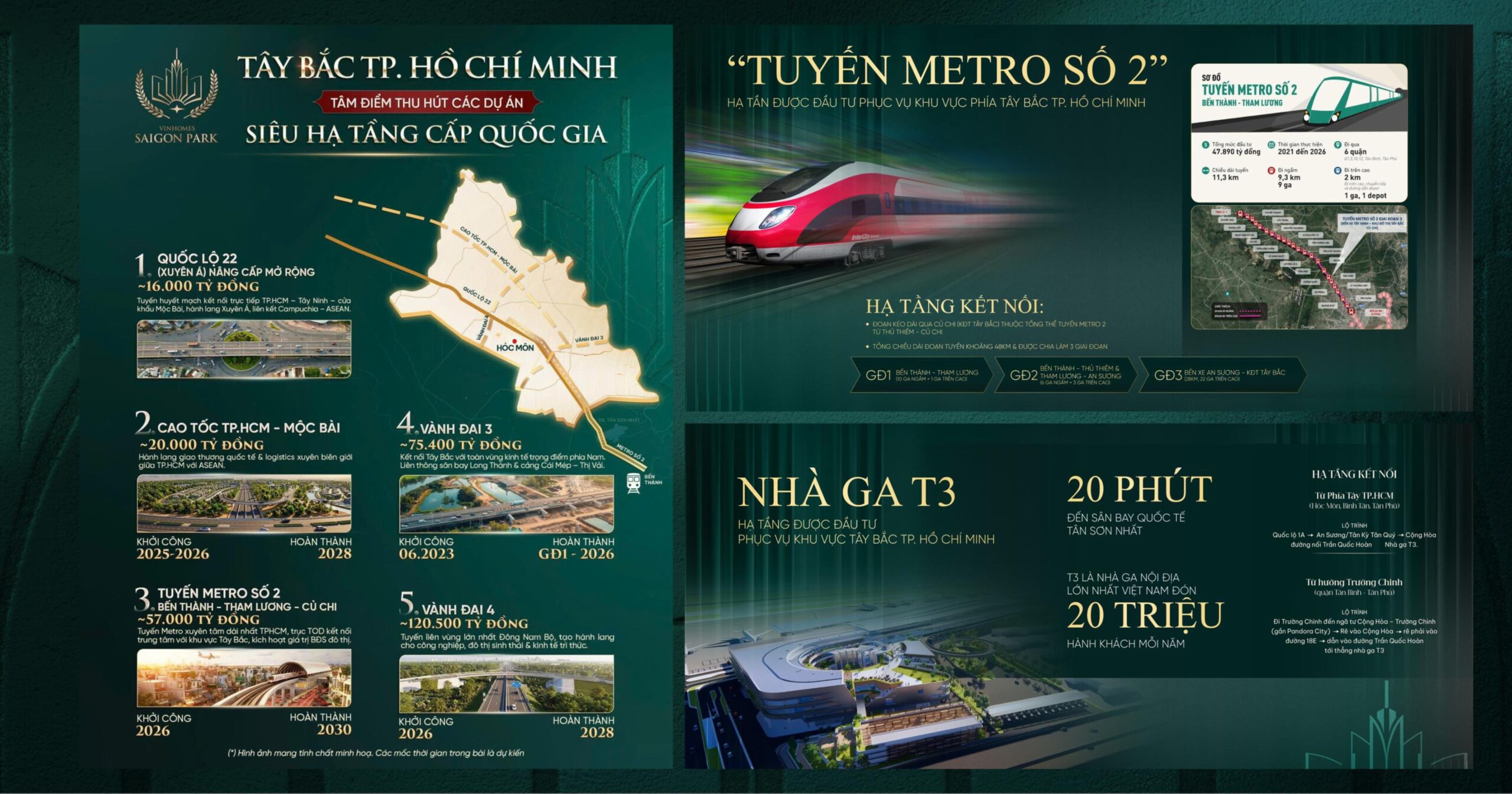 vinhomes-sai-gon-park