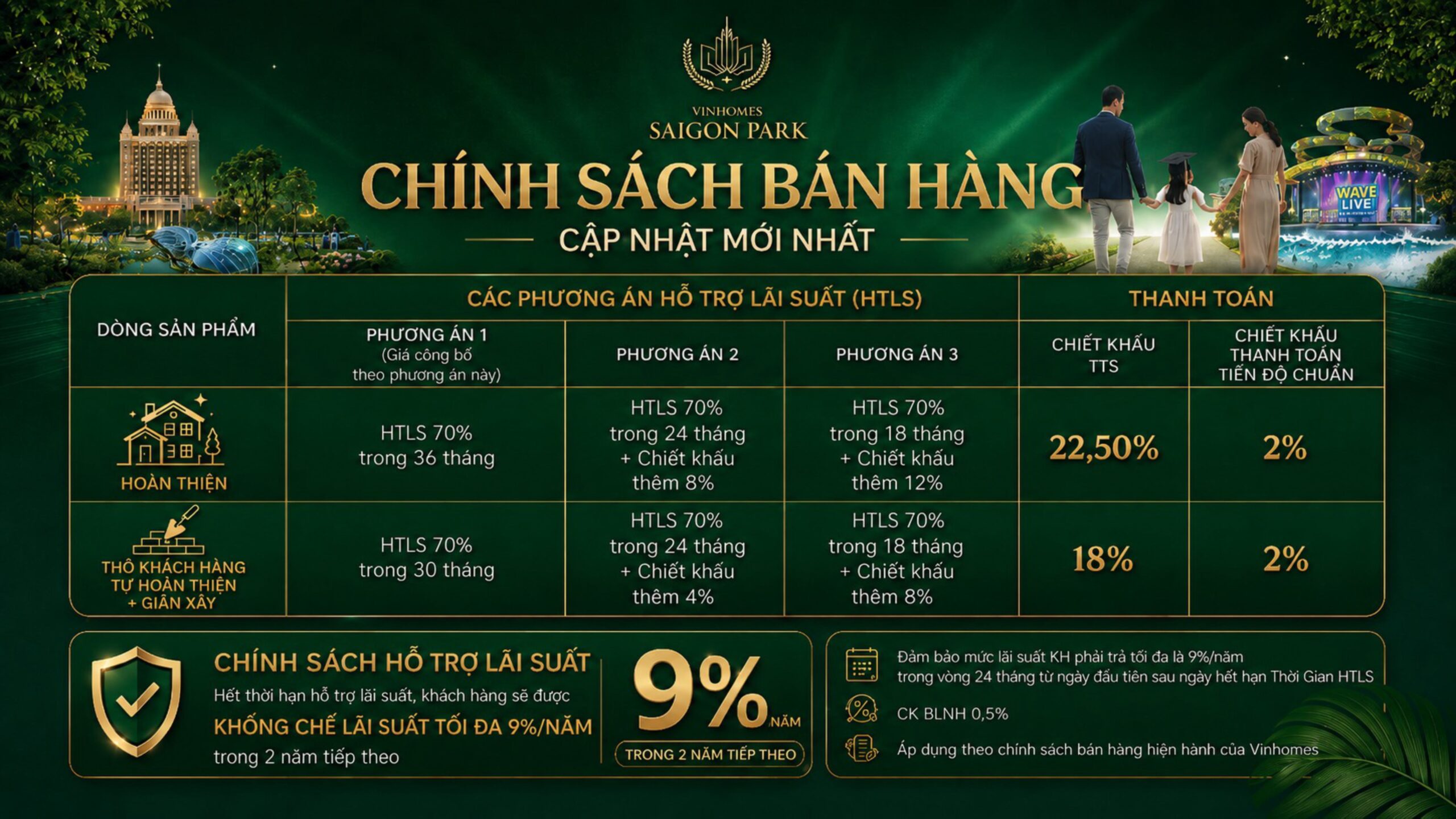 Vinhomes-saigon-park