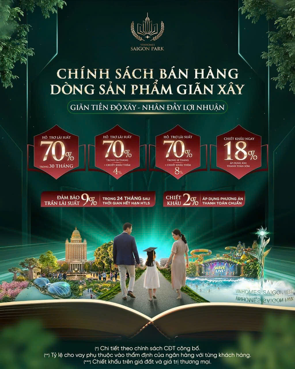 Vinhomes-saigon-park