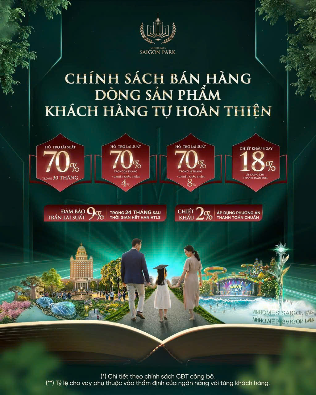 Vinhomes-saigon-park